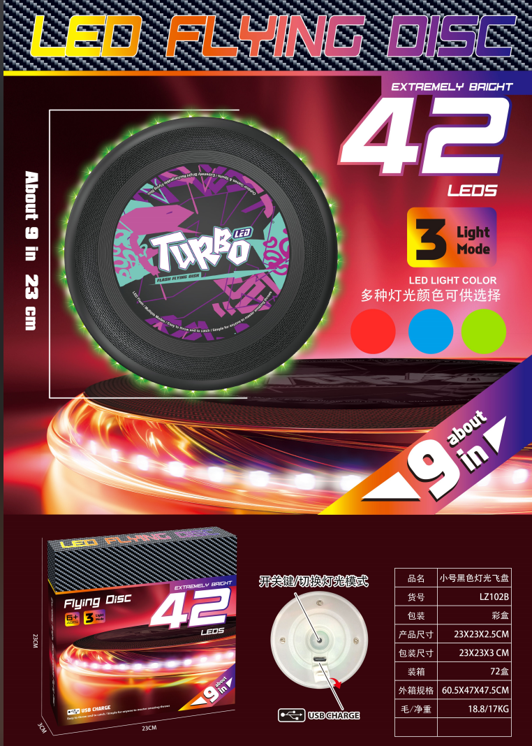 Small RGB Disc LZ102B