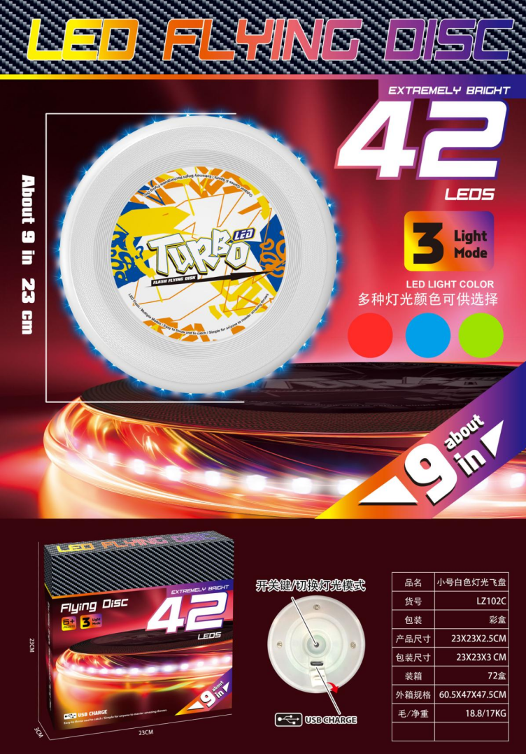 Small RGB Disc LZ102C